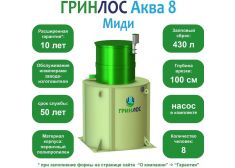 ГРИНЛОС Аква 8 Миди